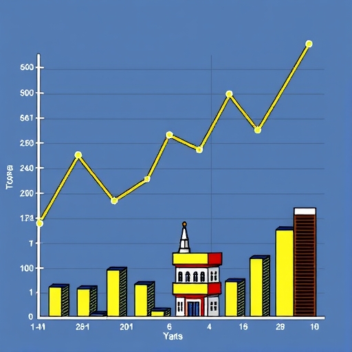 corporate mining investment